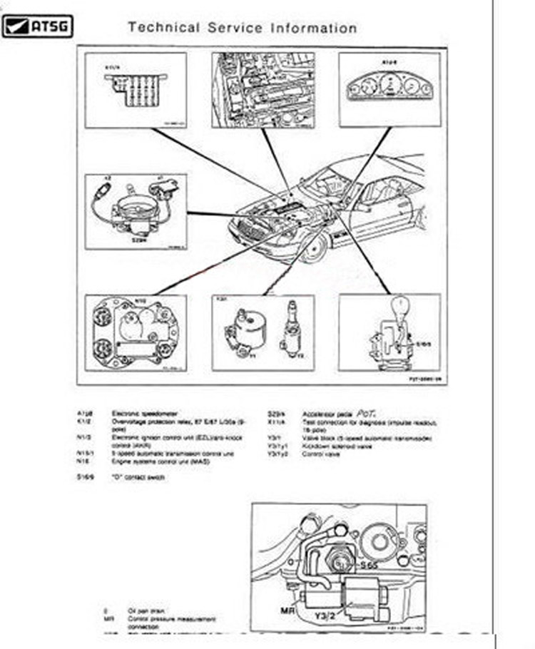 Free install ATSG 2017 auto re - Auto Repair Shop For Transmissions recension och pris