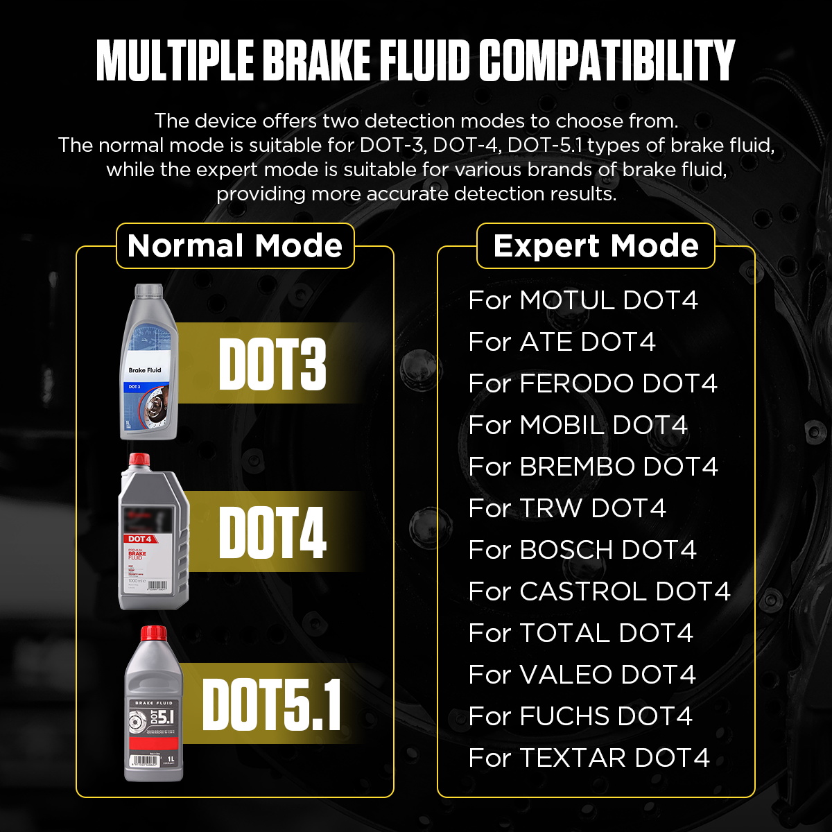 2026 Transmission Fluid Tester - Auto Repair Shop For Transmissions recension och pris