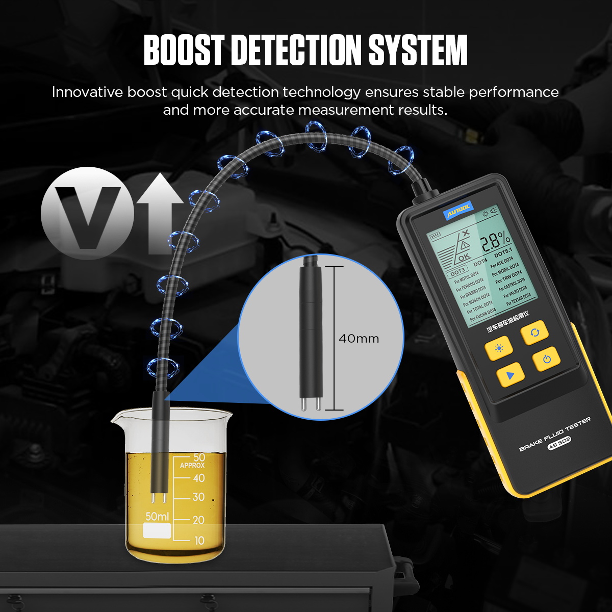 2026 Transmission Fluid Tester - Auto Repair Shop For Transmissions recension och pris