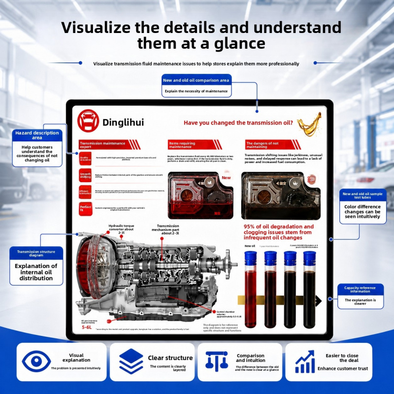 Transmission Oil Demonstration - Auto Repair Shop For Transmissions recension och pris